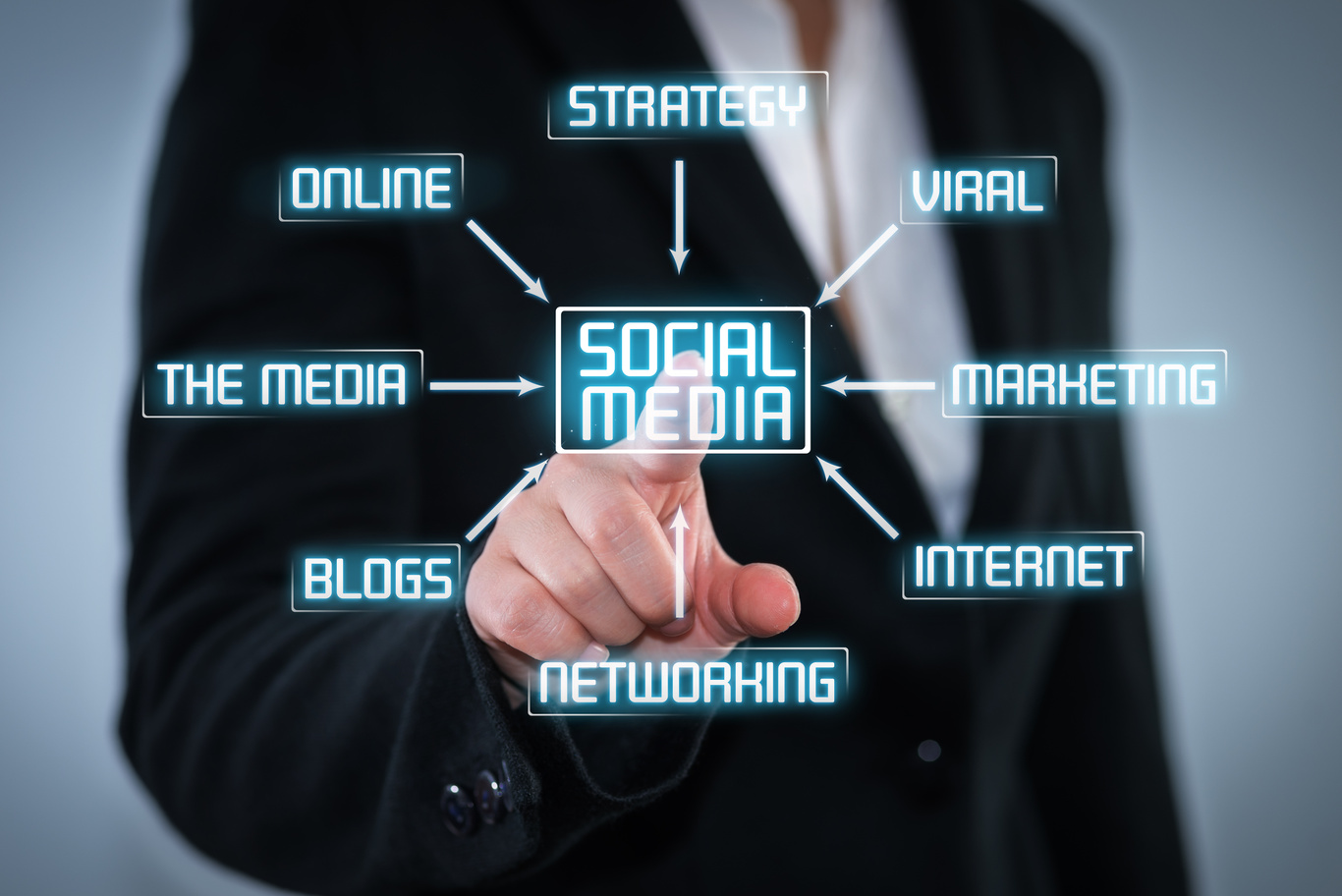 Social Media